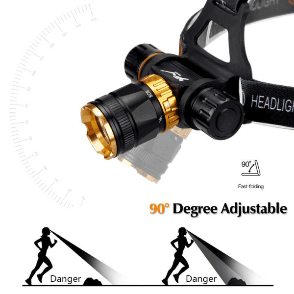 Diving Headlight Led + Charger Rechargeable Battery Flash Lights