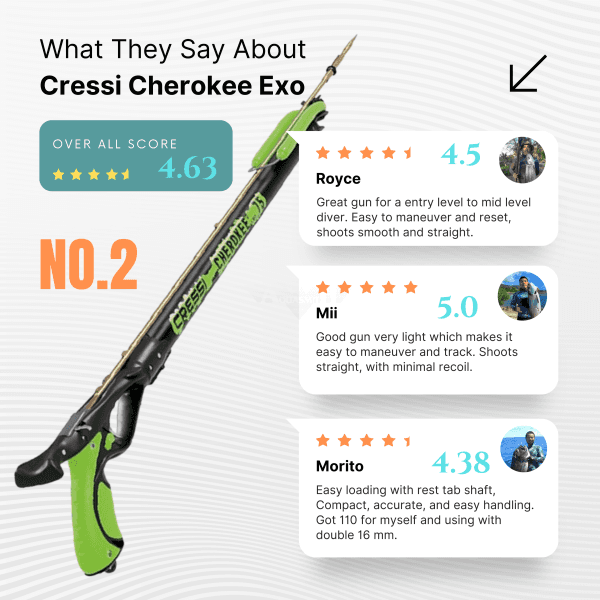 Cressi Cherokee Exo Speargun Spearguns