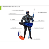 Spearfishing Lessons Tours /